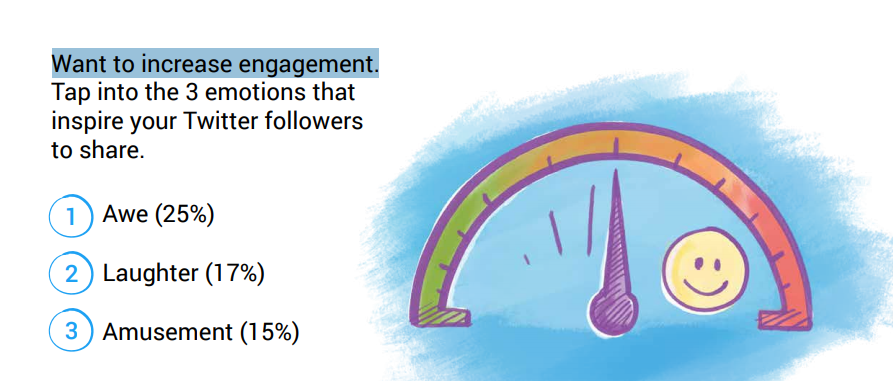 Content that causes positive emotion