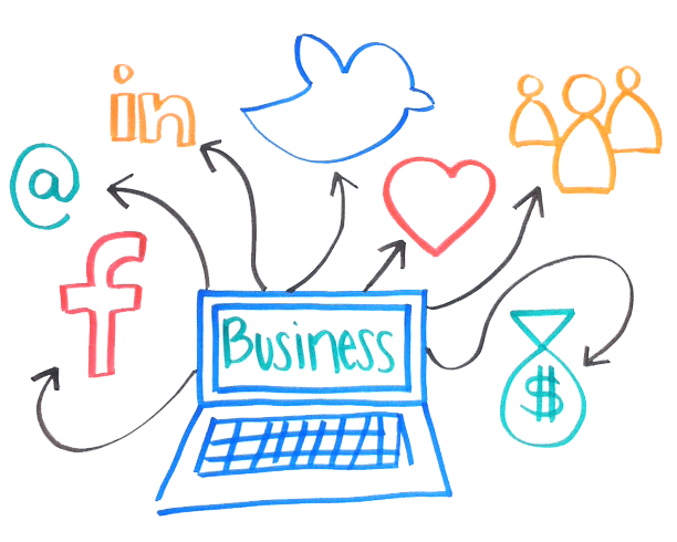 Social media business