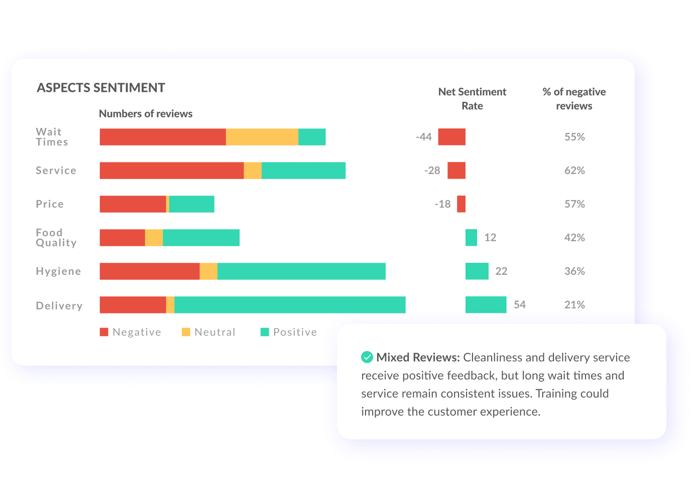 sentiment analysis